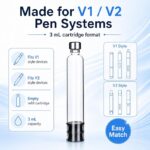 Glass Cartridge - 10 Pack (3ml) - Image 4